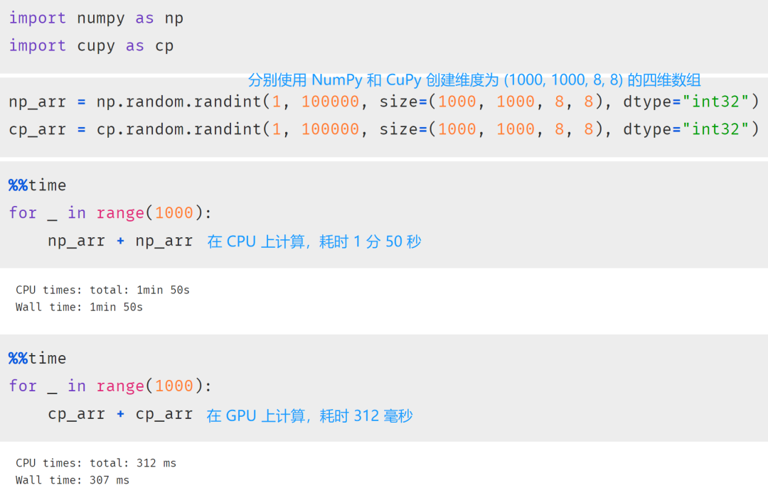 CuPy：将 NumPy 数组调度到 GPU 上运行