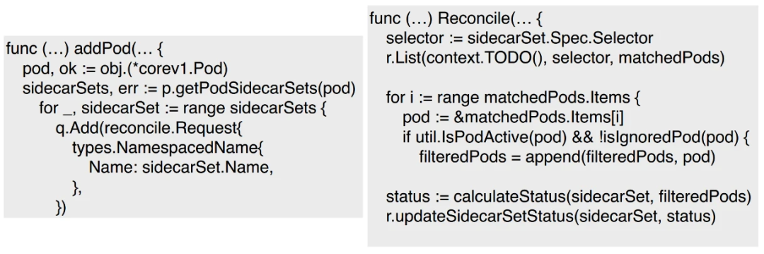 浅谈Kubernetes Operator