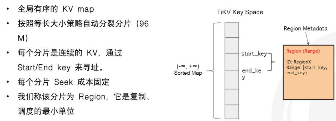 国产数据库调研