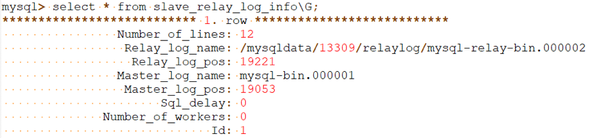 记一次MySQL数据库主从同步异常问题分析