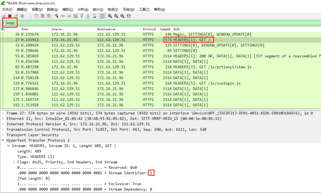 神来之笔，HTTP2如何颠覆HTTP1.1苦心经营的一切