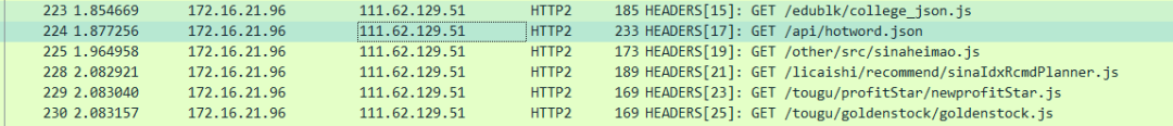 神来之笔，HTTP2如何颠覆HTTP1.1苦心经营的一切