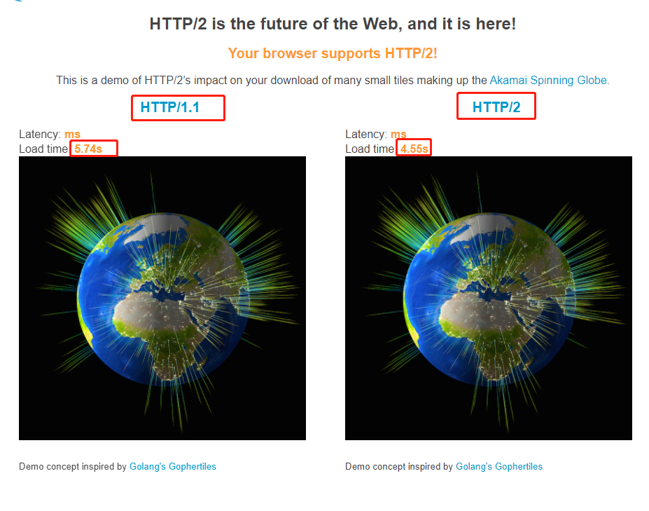 神来之笔，HTTP2如何颠覆HTTP1.1苦心经营的一切