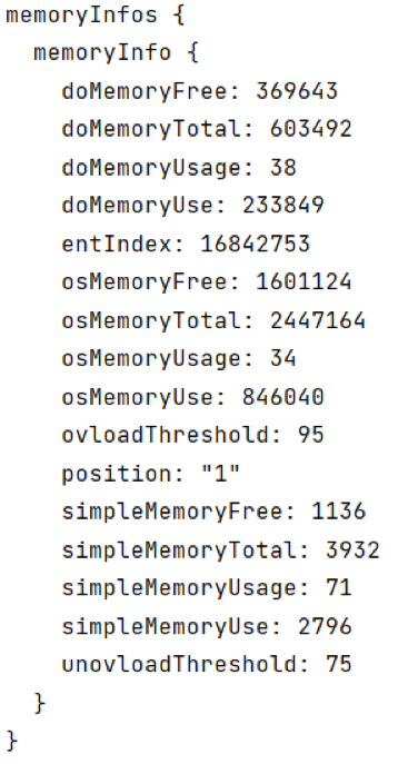 走近新一代网络监控技术——Telemetry