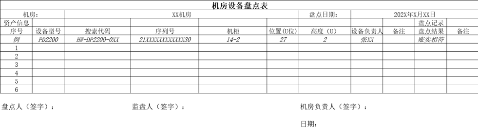 浅谈数据中心资产盘点