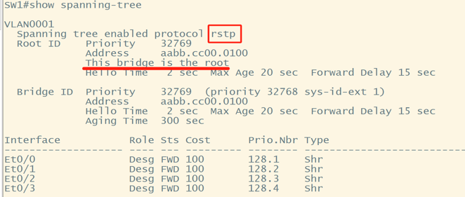 传统网络根基之Spanning-Tree