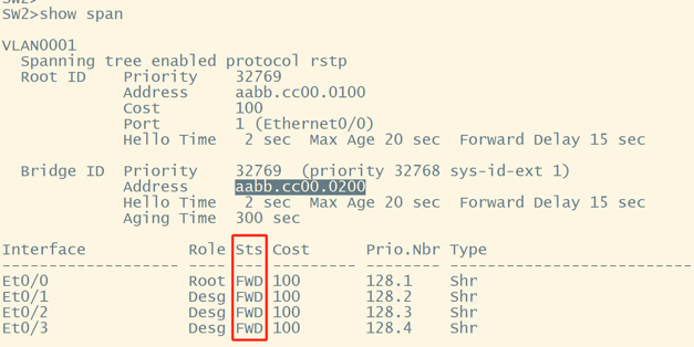 传统网络根基之Spanning-Tree