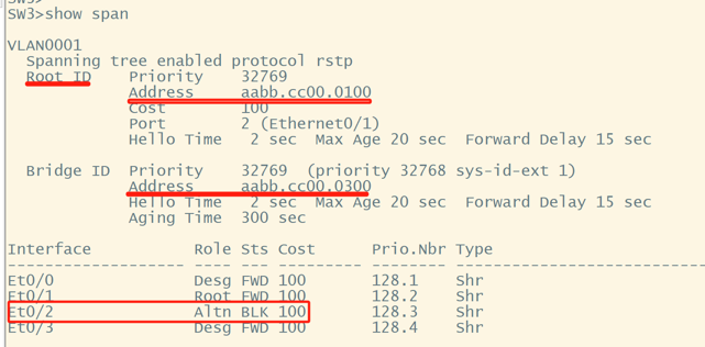 传统网络根基之Spanning-Tree