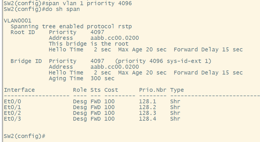 传统网络根基之Spanning-Tree