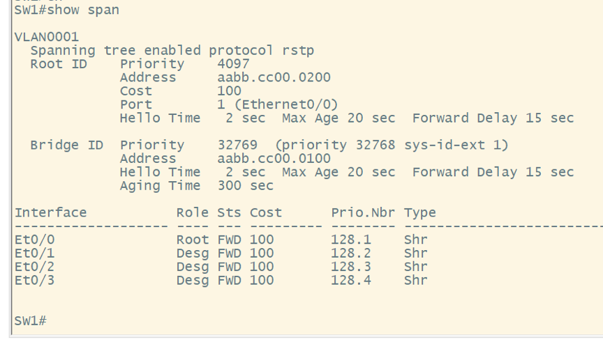 传统网络根基之Spanning-Tree