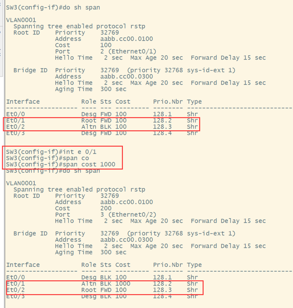 传统网络根基之Spanning-Tree