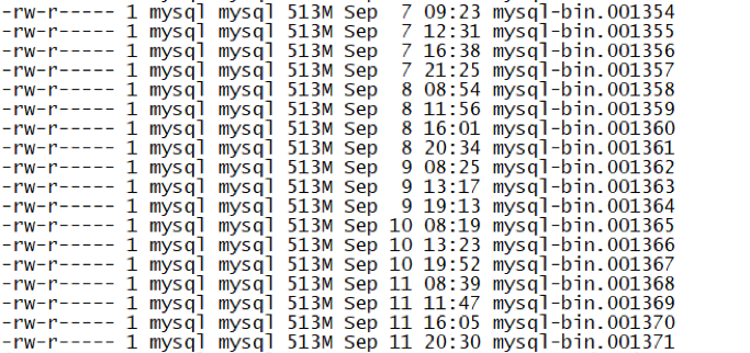 MySQL数据库服务器容量扩容的评估