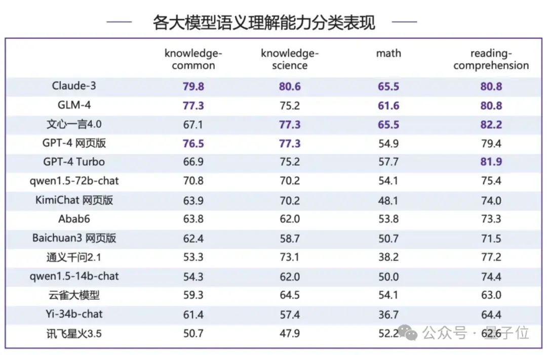 李彦宏欧洲谈AI：比起GPT-5，我更感兴趣超级应用