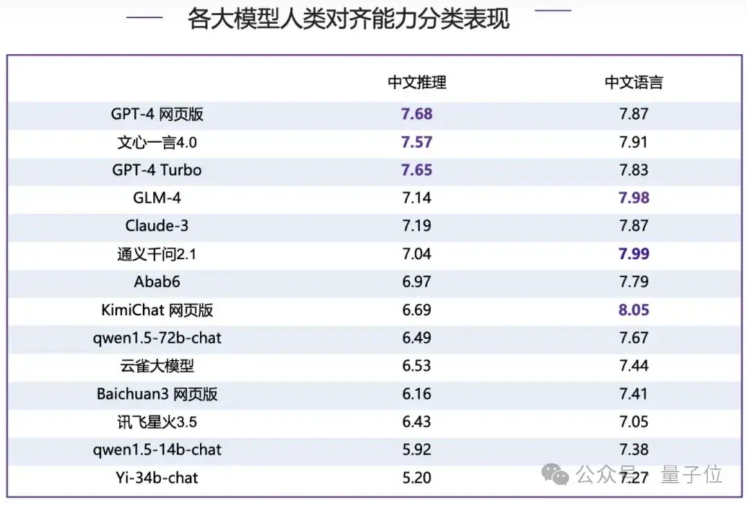 李彦宏欧洲谈AI：比起GPT-5，我更感兴趣超级应用