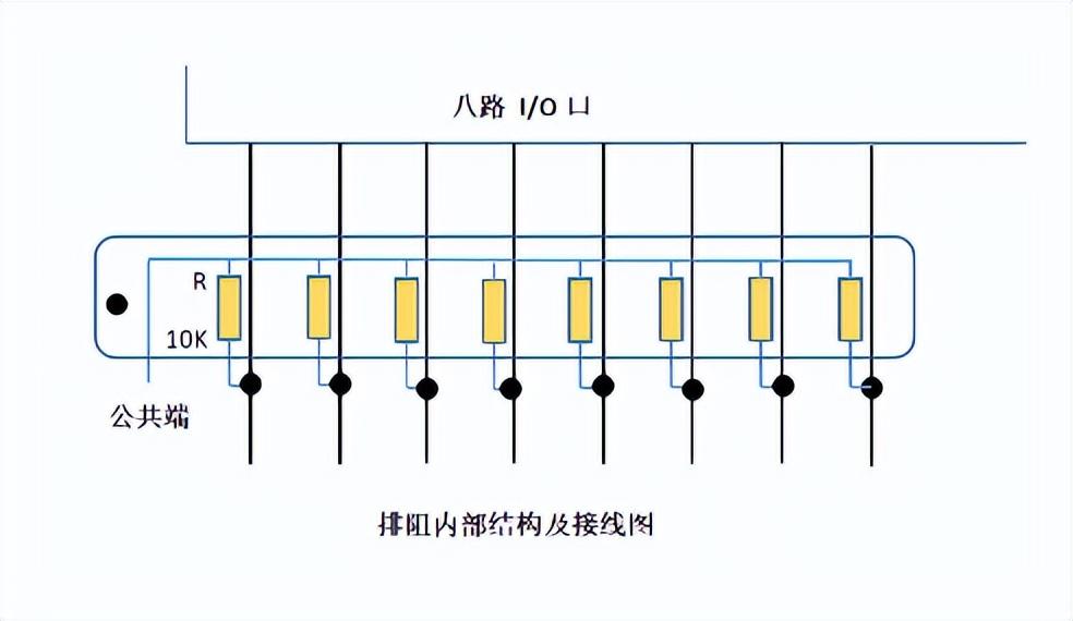 c2dd5d774b3f41f6ae41857e63a9d30f~noop.image?_iz=58558&from=article.pc_detail&lk3s=953192f4&x-expires=1717701817&x-signature=0D%2BLYZwKf7z3FlCHK0Zp%2FP16kS0%3D