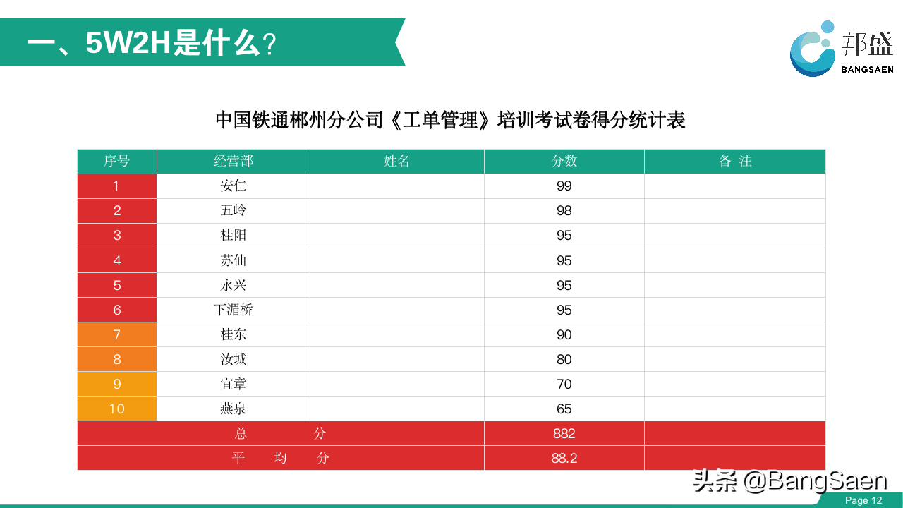 4650720671d940d398e06b3ef2770277~noop.image?_iz=58558&from=article.pc_detail&lk3s=953192f4&x-expires=1717702494&x-signature=TcVl4MlVfl1Db5rlWsmtANnIYb0%3D