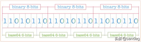 fc0f03baef6a4ffea5c7b678124f4bad~noop.image?_iz=58558&from=article.pc_detail&lk3s=953192f4&x-expires=1717723664&x-signature=LtKqfnKEifqK%2BuswaPWwyFGYXY0%3D