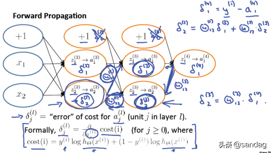 a1ab5a92649847e5bbf61ebc41add5d6~noop.image?_iz=58558&from=article.pc_detail&lk3s=953192f4&x-expires=1717726350&x-signature=y44xIHumyj34nbJxTWMMiH%2Fx7kM%3D