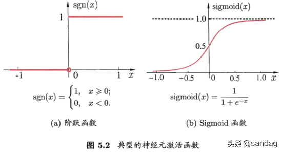 d633c7da23de40668e952f27ee9c2f64~noop.image?_iz=58558&from=article.pc_detail&lk3s=953192f4&x-expires=1717726368&x-signature=sCI8Wdbk24K5O4c0hr57NpuQozU%3D