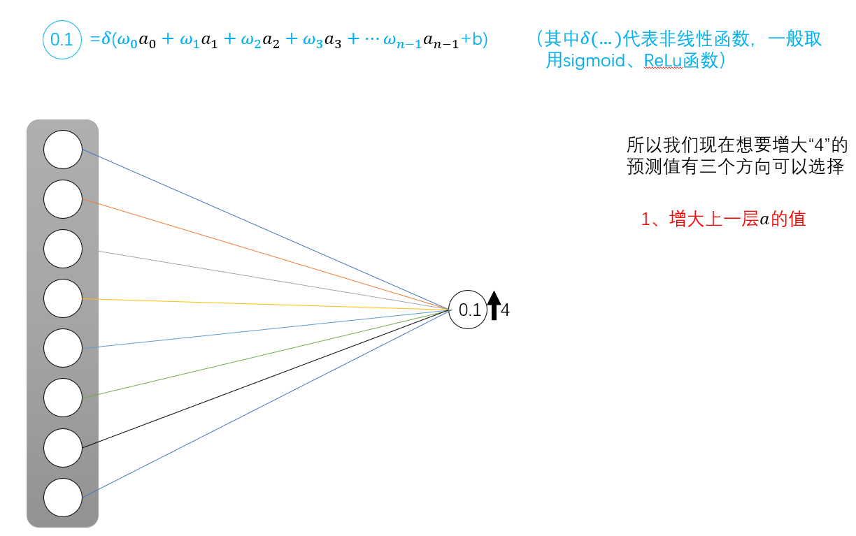 1ff9e9d143f54882aab7f3bc8f967f7b~noop.image?_iz=58558&from=article.pc_detail&lk3s=953192f4&x-expires=1717726403&x-signature=HSyRsyh8NC51Udwki7rrOQxpCXc%3D