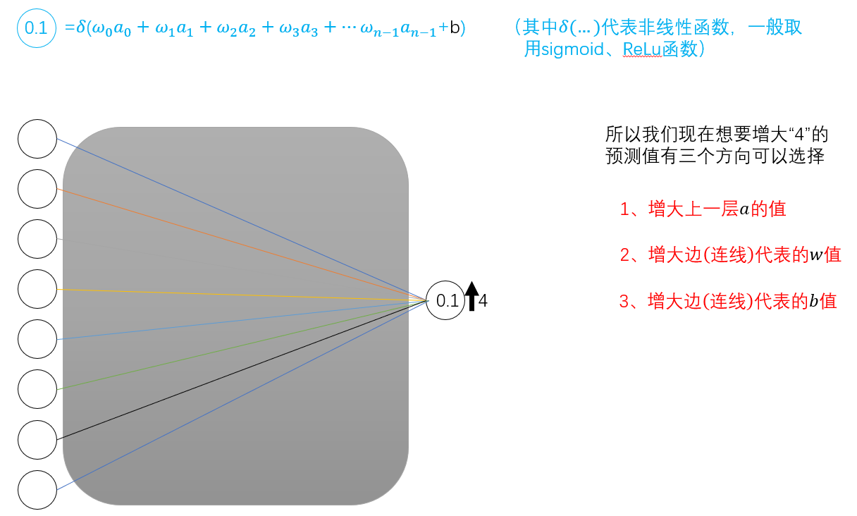 6dfc7cec51ad42489063620ec7f1f319~noop.image?_iz=58558&from=article.pc_detail&lk3s=953192f4&x-expires=1717726403&x-signature=h48GP6kU47F1cfULJjd%2BLyH027U%3D