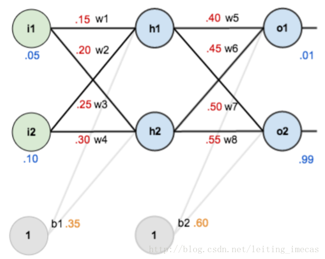 d4ef682067d94de88c7edeb7954f8684~noop.image?_iz=58558&from=article.pc_detail&lk3s=953192f4&x-expires=1717726420&x-signature=wkdqMcCwz%2FOwhzL8nj%2BCizJIeqQ%3D