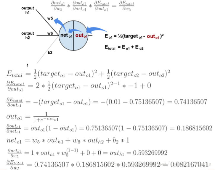 b3cc661ab6234dc3883e2cb7f216a928~noop.image?_iz=58558&from=article.pc_detail&lk3s=953192f4&x-expires=1717726420&x-signature=I9vuXS%2FaJR6MpzV6REKJVhxIKCI%3D