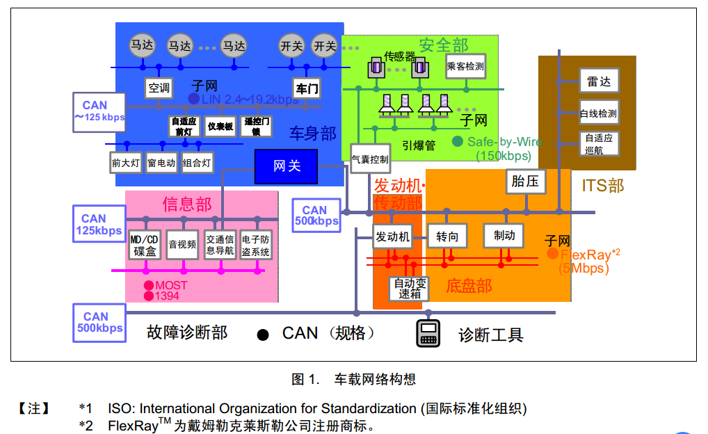 14c0eaaef2a149c78b55ef6c0a72a8b3~noop.image?_iz=58558&from=article.pc_detail&lk3s=953192f4&x-expires=1717729200&x-signature=KHZZPZkaHwMZXnOyxa4d8XbH6lI%3D