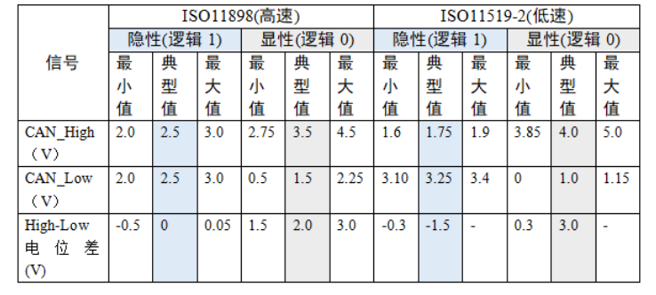 d76a7f73d99544d59cc82f1e49579224~noop.image?_iz=58558&from=article.pc_detail&lk3s=953192f4&x-expires=1717729200&x-signature=w3yodOKctXFfmBxLqdvCurkCnbI%3D