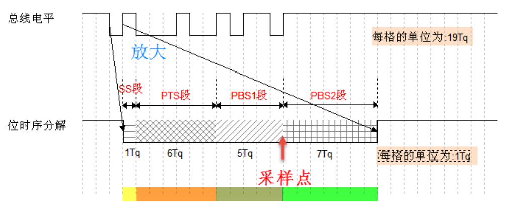 a09c8a61da5445d399aad6ca748237c2~noop.image?_iz=58558&from=article.pc_detail&lk3s=953192f4&x-expires=1717729200&x-signature=teg6L8374hg7Is5xi3zQJ7PMsyo%3D