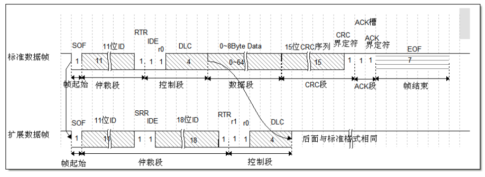 90b400684c5b41f2ac21e67064078c07~noop.image?_iz=58558&from=article.pc_detail&lk3s=953192f4&x-expires=1717729200&x-signature=TNiZoLck1%2FPLbXXj0FRHCPdlqCo%3D