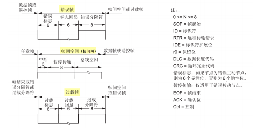 5898f6a8e6e446f99e30a241efa4aa47~noop.image?_iz=58558&from=article.pc_detail&lk3s=953192f4&x-expires=1717729200&x-signature=opbLKfKLUTcG05CRjxZrceBWSJQ%3D