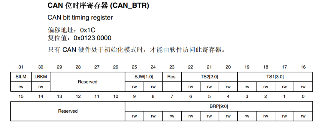 a2dd7e49b49d402ca3f7ced6e2aa0661~noop.image?_iz=58558&from=article.pc_detail&lk3s=953192f4&x-expires=1717729200&x-signature=ydFgcb8LrNI5t1z2NO%2B8LmsnenY%3D