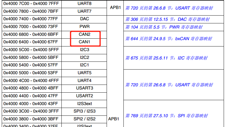 83c8ba5f515a49cd9f4504c4c55b901f~noop.image?_iz=58558&from=article.pc_detail&lk3s=953192f4&x-expires=1717729200&x-signature=vtF3vwknz2g7AnOHuG8jna%2FcyIs%3D