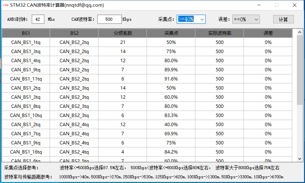 1e47d67ae9b549efaf7a1c572678cd14~noop.image?_iz=58558&from=article.pc_detail&lk3s=953192f4&x-expires=1717729200&x-signature=fM5ND6UC1S5OjTOBLZ8NOA%2FZG44%3D