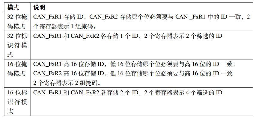 eaf7e82af12d45448b9ce7389acde8f7~noop.image?_iz=58558&from=article.pc_detail&lk3s=953192f4&x-expires=1717729200&x-signature=PZ%2B0AwRtZBoW4q31AT1309U7nrc%3D