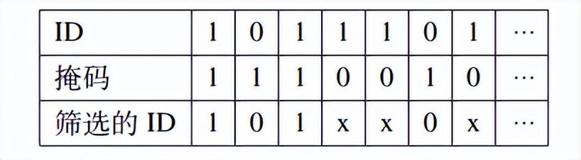 88eb5c6c232a46b7bd73777a3b130ba6~noop.image?_iz=58558&from=article.pc_detail&lk3s=953192f4&x-expires=1717729200&x-signature=%2Bbm4ZmyjH%2B218VV2Ogo0K77PUvc%3D