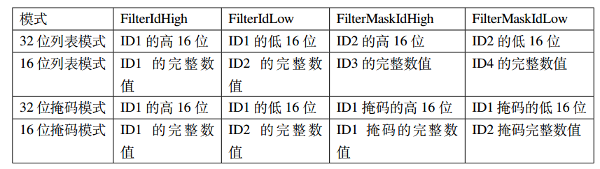 2ea09ea190514885b5aad7a19e06a54f~noop.image?_iz=58558&from=article.pc_detail&lk3s=953192f4&x-expires=1717729200&x-signature=R38GCUsKZFLepEUOcR%2F%2BrFQT4tU%3D