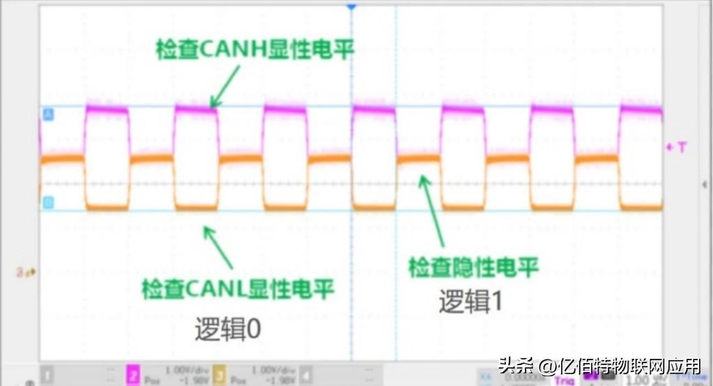 5a12cb0b4ca44c39b2ac51c137777863~noop.image?_iz=58558&from=article.pc_detail&lk3s=953192f4&x-expires=1717729234&x-signature=Ld8SA6lAw4w2DOAjEDHlas5f3%2FQ%3D