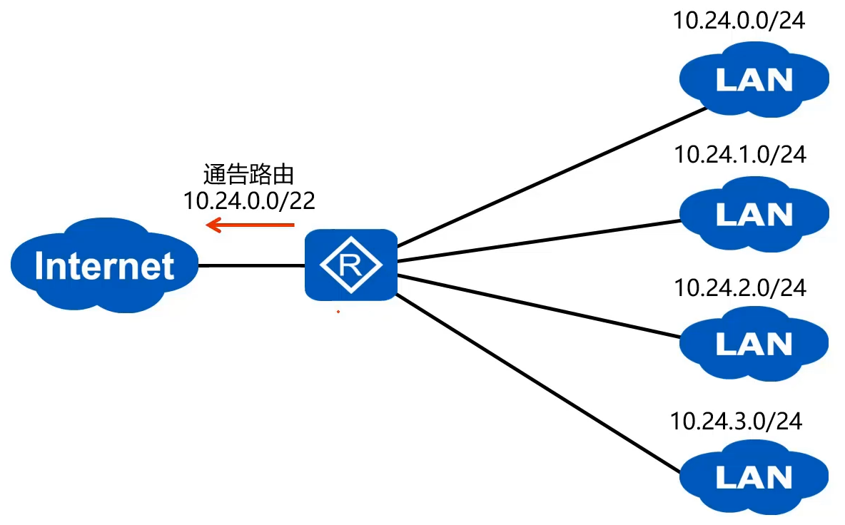 fbf78ba2679c4787892fe30c8c0317a6~noop.image?_iz=58558&from=article.pc_detail&lk3s=953192f4&x-expires=1717732139&x-signature=bMroa9WfxDUDNBbEp7TfvIHe3xM%3D