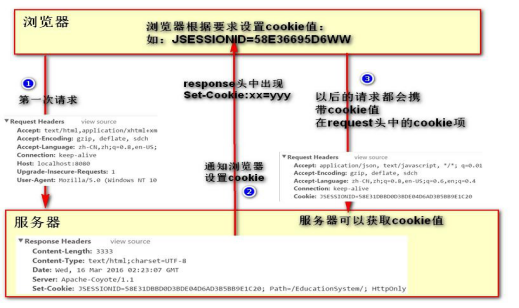 9f0a0d6364ae45188a5e8a3496057df1~noop.image?_iz=58558&from=article.pc_detail&lk3s=953192f4&x-expires=1717735444&x-signature=ZRSqolhZVDFoVwn14UWz8nbDF3Y%3D