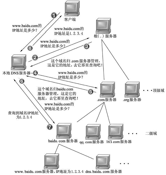 67b39dc94a744fc797386058bca70821~noop.image?_iz=58558&from=article.pc_detail&lk3s=953192f4&x-expires=1717743602&x-signature=Cvrg9ozQR0kII2wFLRJsvEYD7Vs%3D