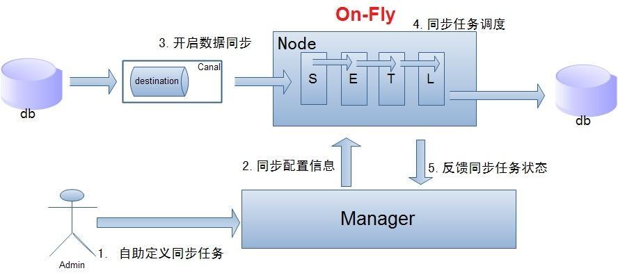 a6e15a6ef68e4a2290ca28a9c74a3bd1~noop.image?_iz=58558&from=article.pc_detail&lk3s=953192f4&x-expires=1717745321&x-signature=oyVL96tpAk48QnYf1fqyyXjEZcE%3D