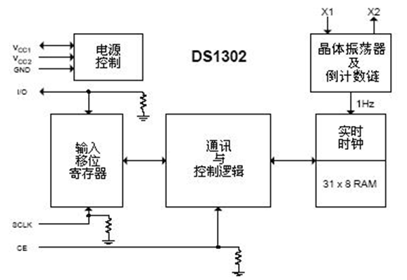 dbfc9ec5479a484bbecaaa1e304f5c1e~noop.image?_iz=58558&from=article.pc_detail&lk3s=953192f4&x-expires=1717745516&x-signature=VJh%2BMzzj8Dt6OVo3m3PDb4H8wsg%3D