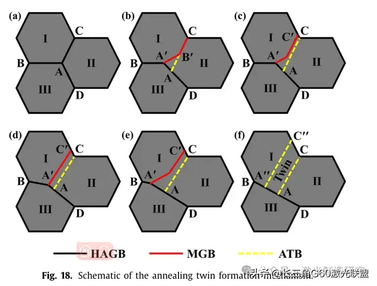 a4f7964fce8a4544aa971687900c1992~noop.image?_iz=58558&from=article.pc_detail&lk3s=953192f4&x-expires=1717747477&x-signature=cs7Tx2ZKhhDmZzZJVPrh35fAej4%3D