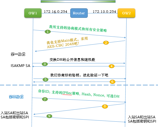 be0b6eaa5ccc4b7582304b7dd13082bd~noop.image?_iz=58558&from=article.pc_detail&lk3s=953192f4&x-expires=1717769533&x-signature=NyQg4PZ9kRY5Zacgb4vjTqeYTSE%3D