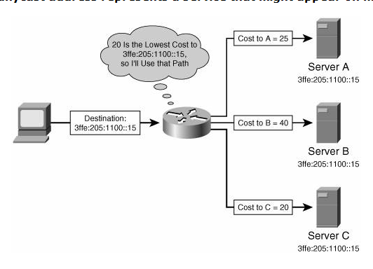 2d0a65b4b9e54164b318e6a09f543721~noop.image?_iz=58558&from=article.pc_detail&lk3s=953192f4&x-expires=1717769787&x-signature=EzIN57ZmGmxyZlTP%2B%2FJqOrCGS8g%3D