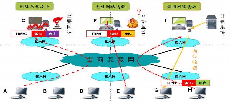 d3237cdb083445fb88b3b40ad9c82e48~noop.image?_iz=58558&from=article.pc_detail&lk3s=953192f4&x-expires=1717769787&x-signature=lUzPJpR%2B3bR3ANV7jTh%2BaX%2B8txw%3D