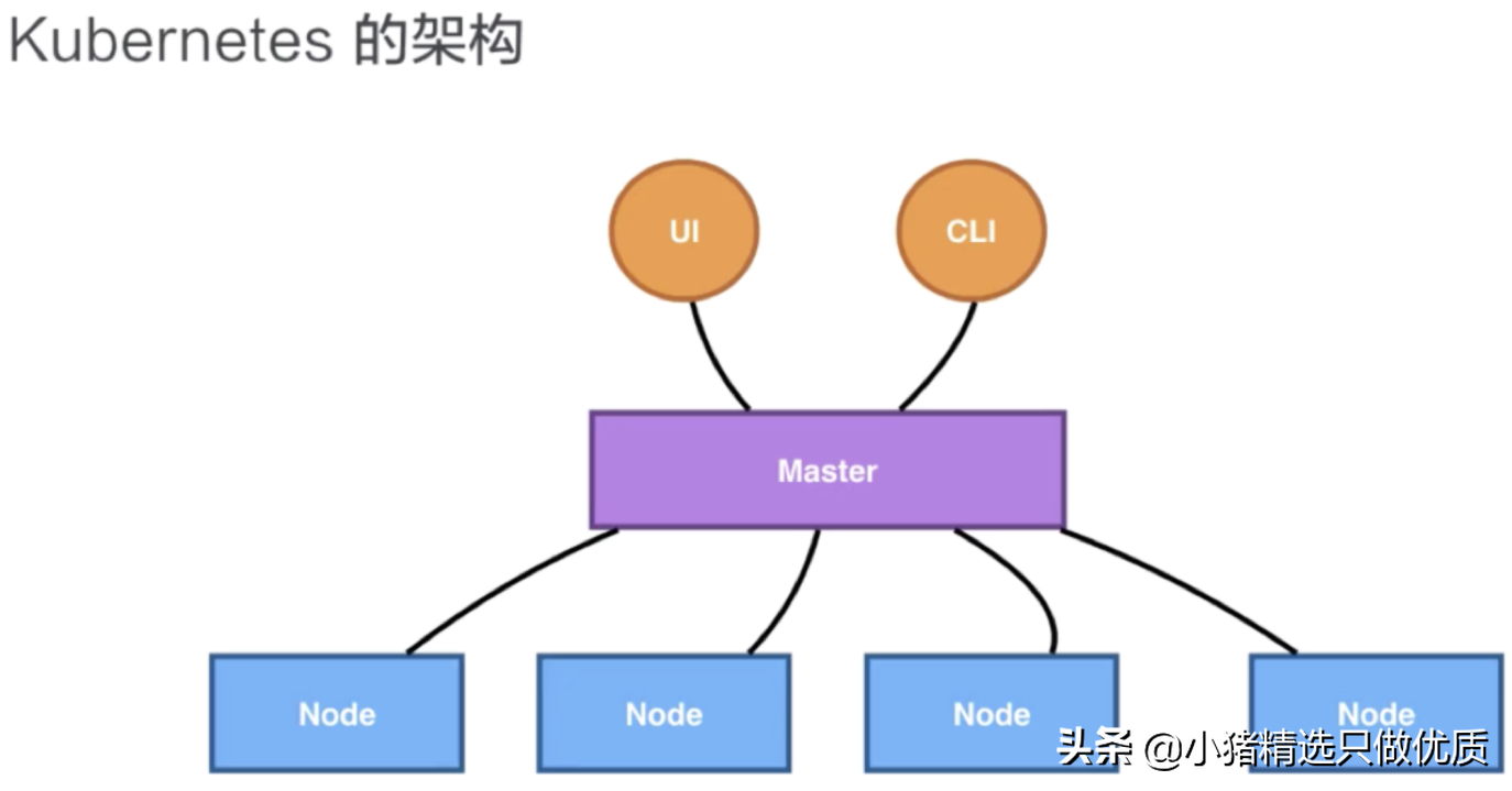 bef445e6423d4b04b3d62f694aae760a~noop.image?_iz=58558&from=article.pc_detail&lk3s=953192f4&x-expires=1717774589&x-signature=HR6L4AUvPMtOVlRcj0K7cbPf4Ps%3D