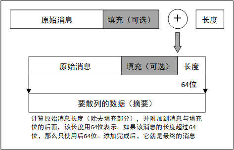 6ef81e64a10e4f4b81880bd8998146a6~noop.image?_iz=58558&from=article.pc_detail&lk3s=953192f4&x-expires=1717784203&x-signature=lai2yXyKKFQrkclt135iveMkfiY%3D